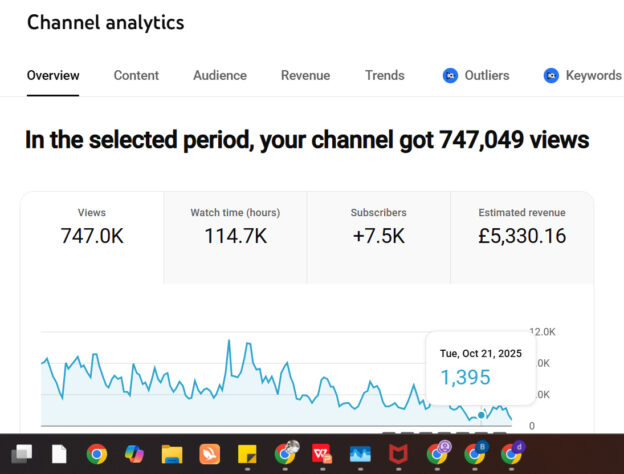 Faceless Youtube Monetization Made Easy Program